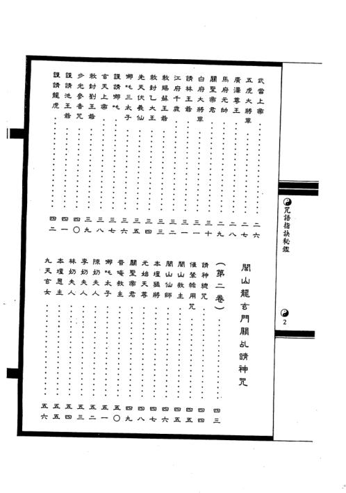 咒语指诀秘鉴_法玄山人.pdf