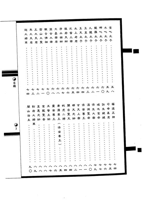 咒语指诀秘鉴_法玄山人.pdf