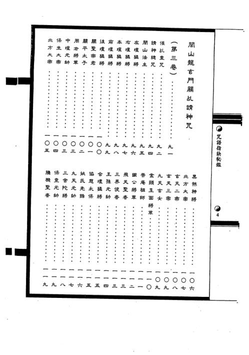 咒语指诀秘鉴_法玄山人.pdf