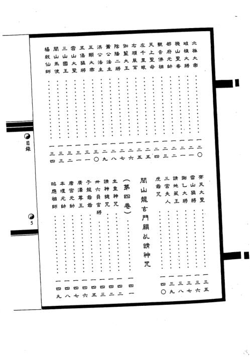 咒语指诀秘鉴_法玄山人.pdf