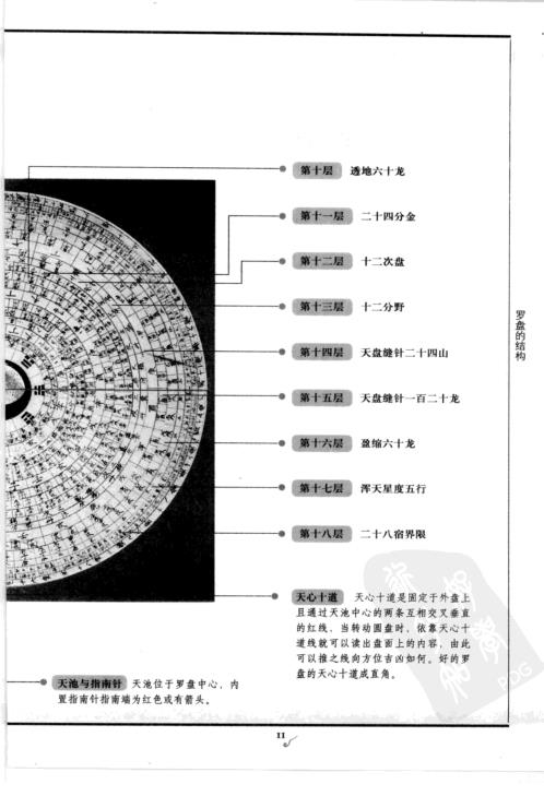 清图解阳宅三要八宅派_赵九峰.pdf