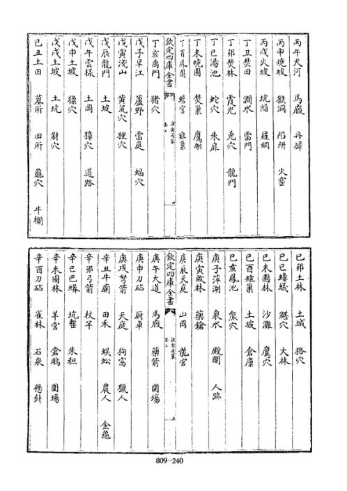 演禽通纂_古本.pdf