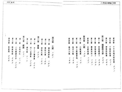 八字批命实务_潘东光.pdf