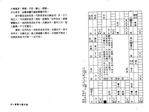 紫微斗数印证_潘子渔.pdf