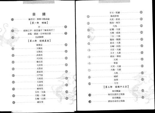 紫微斗数经典_潘子渔.pdf