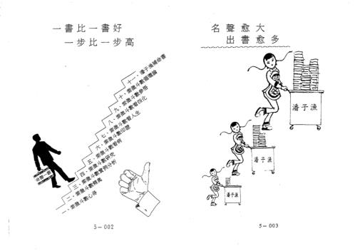 紫微斗数补命书_五_潘子渔.pdf