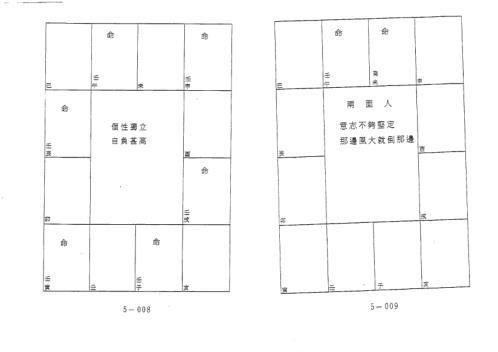 紫微斗数补命书_五_潘子渔.pdf