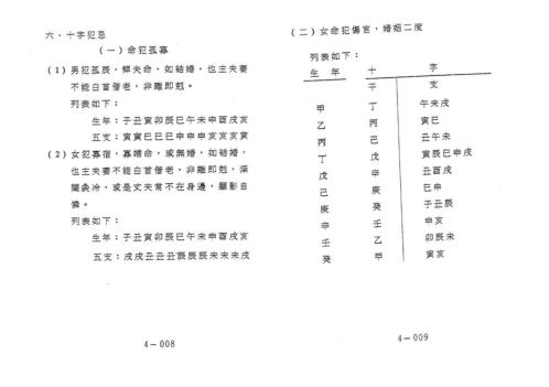 紫微斗数补命书_四_潘子渔.pdf