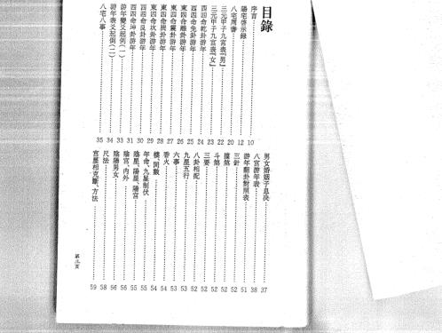 堪舆辞典_潘长军.pdf