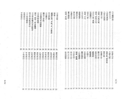 堪舆辞典_潘长军.pdf