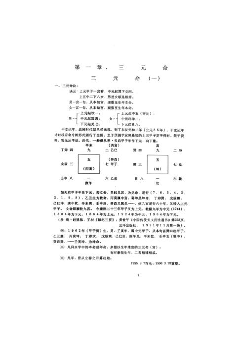 宅居布置学_中级班_潘长军.pdf