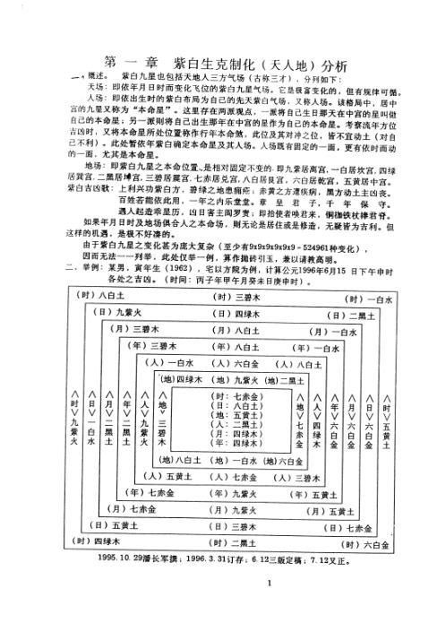 宅居布置学_深化班_潘长军.pdf