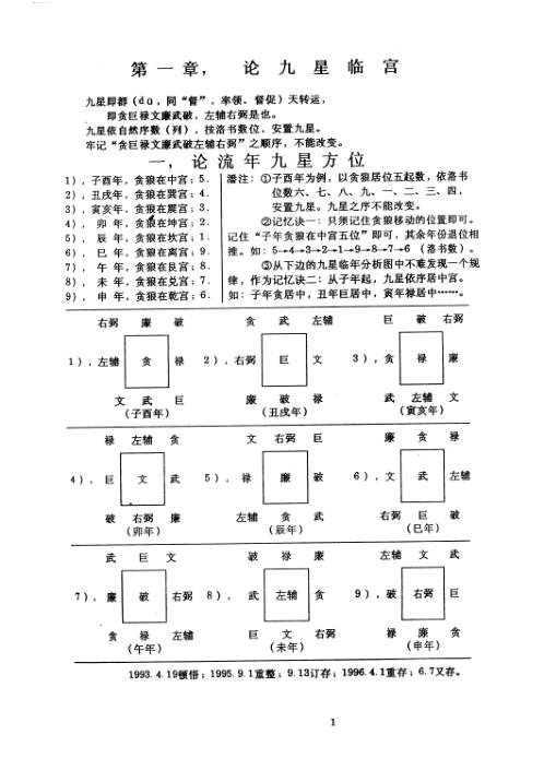 宅居布局_高级班_潘长军.pdf