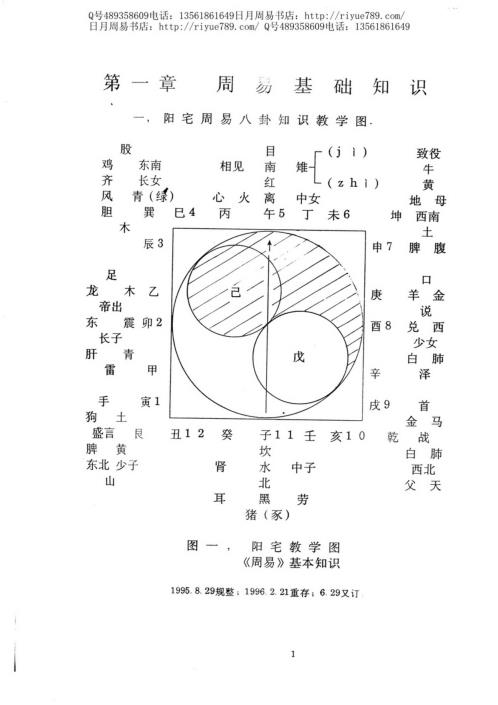 宅居布局_初级班_潘长军.pdf