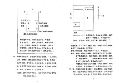 风水答疑应用专集_十_潘长军.pdf