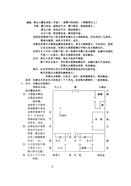 风水答疑应用专集_十三_潘长军.pdf