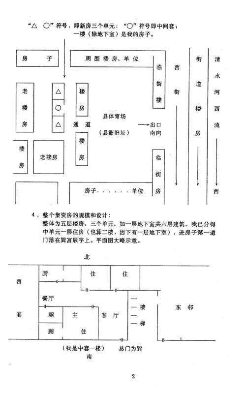 风水答疑应用专集_二_潘长军.pdf