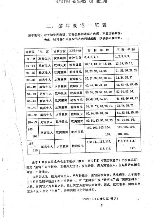 太极门八宅风水_灵活运用流年变宅_潘长军.pdf