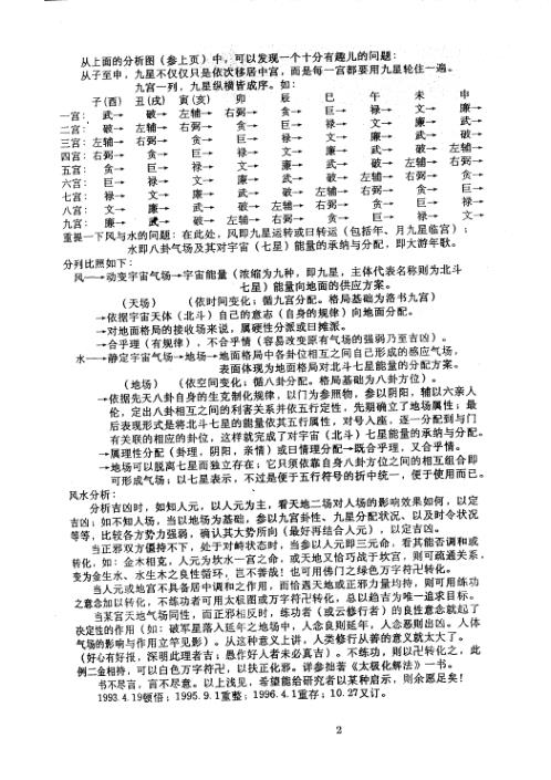 宅居风水布布局_高级_潘长军.pdf