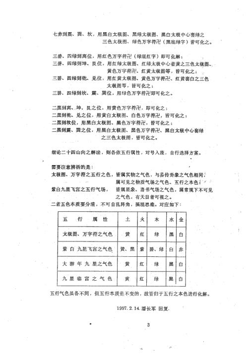 八宅风水应用_活用八卦_潘长军.pdf