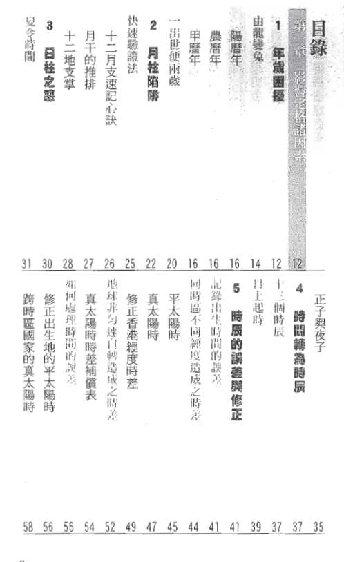 点算八字格局.pdf