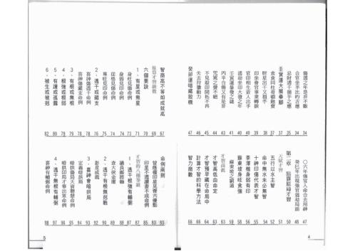 点算八字穷通.pdf