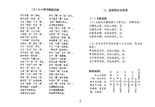 玄空易卦择日些子法真传_丙丁居士.pdf