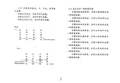 玄空易卦择日些子法真传_丙丁居士.pdf