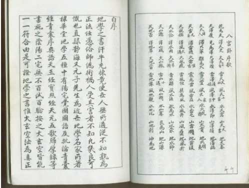 玄空真解.pdf