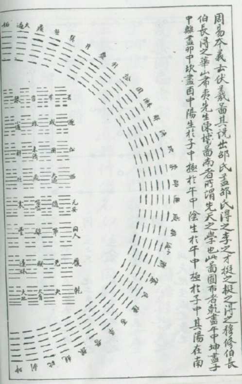 玄空真解_二_古本.pdf