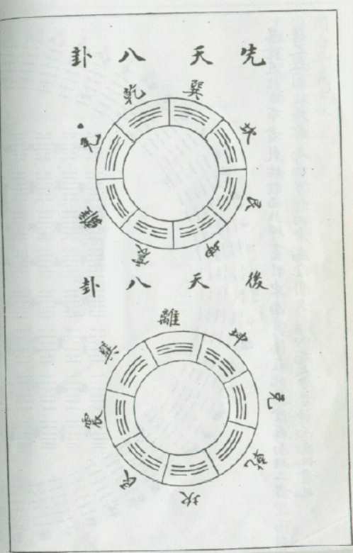 玄空真解_二_古本.pdf