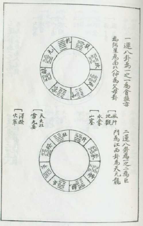 玄空真解_二_古本.pdf