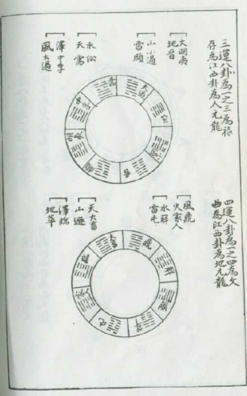 玄空真解_二_古本.pdf