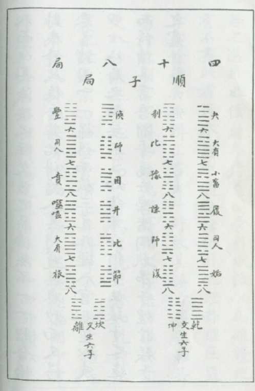 玄空真解_三_古本.pdf