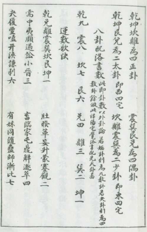 玄空真解_四_古本.pdf