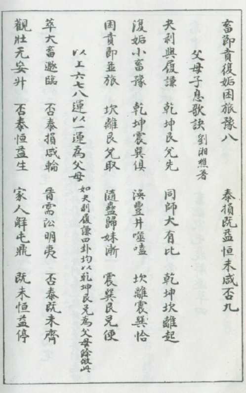 玄空真解_四_古本.pdf