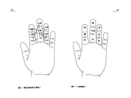 玄空紫白诀精解_白鹤鸣_白鹤鸣.pdf