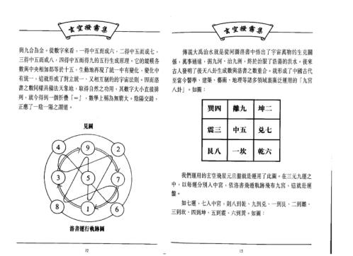 玄空风水拨雾集_王剑平.pdf