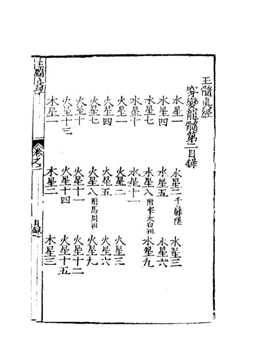 玉髓真经_二_古本.pdf