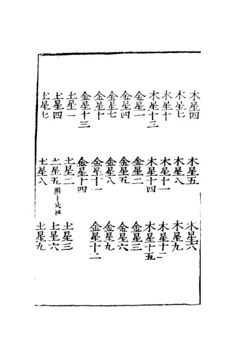 玉髓真经_二_古本.pdf