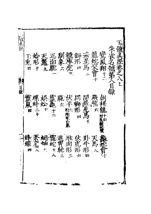 玉髓真经_八_古本.pdf