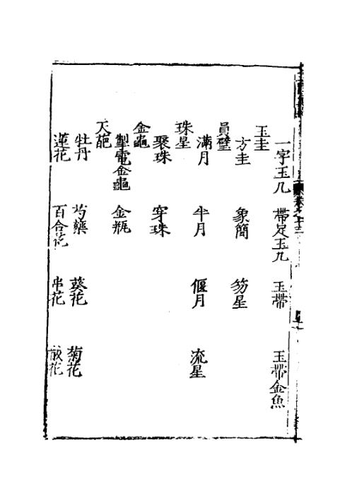 玉髓真经_十四_古本.pdf