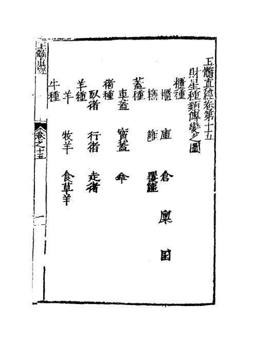 玉髓真经_十五_古本.pdf