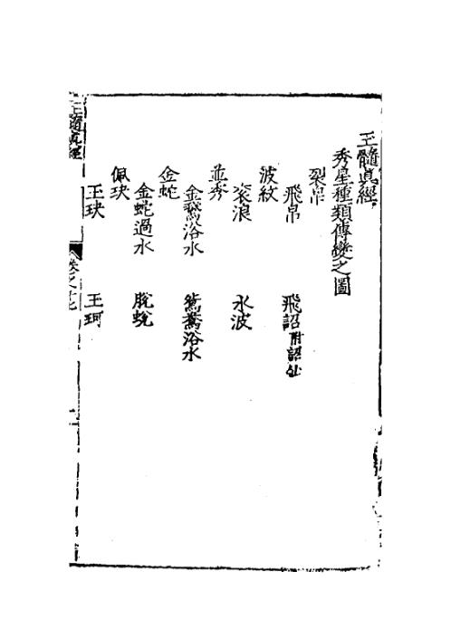 玉髓真经_十六_古本.pdf