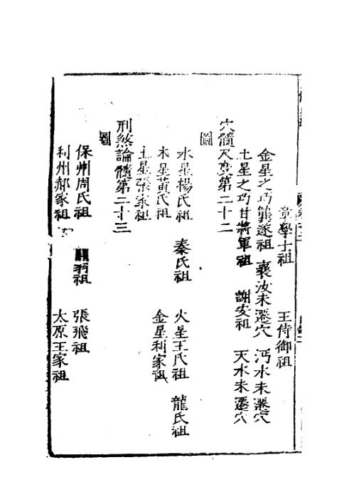 玉髓真经_十八_古本.pdf