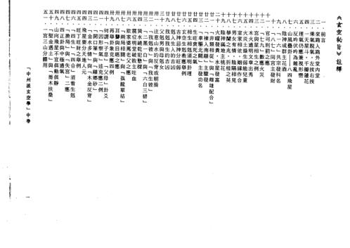 中州派玄空学中册_王亭之.pdf