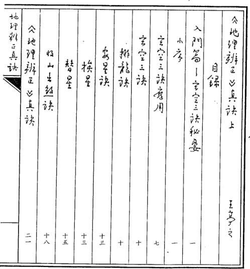 地理辨正真诀_上_王亭之.pdf