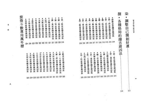 实用紫微斗数全书_王亭之.pdf