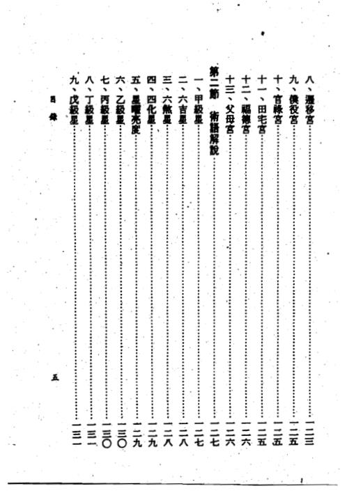 紫微斗数掌握命运_王亭之.pdf