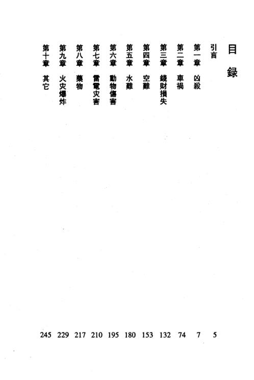 紫微斗数全集之流年凶灾详析_王亭之.pdf